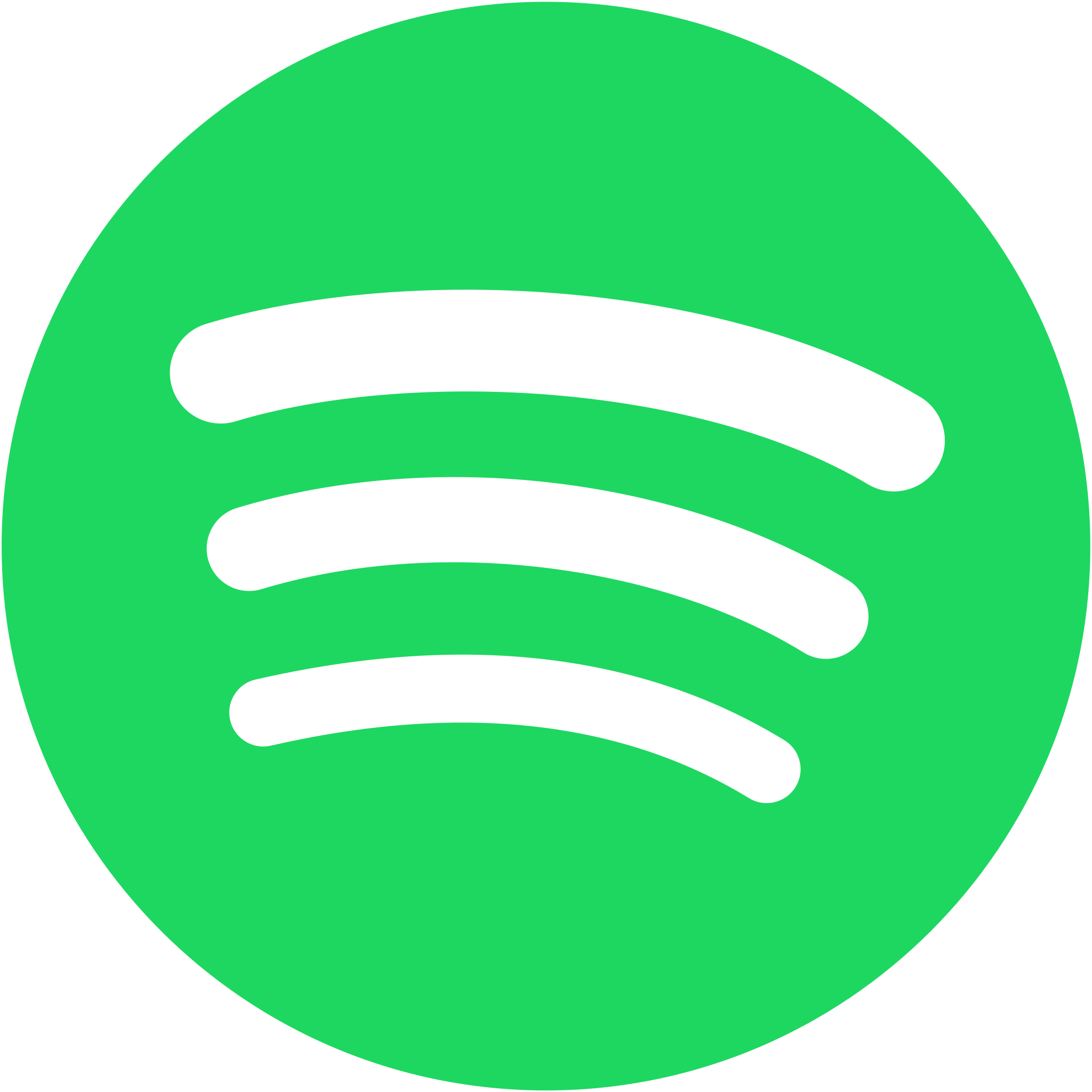 spotify test
